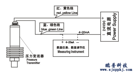 两线制压力变送器接线示意图