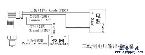 三线制压力变送器接线示意图